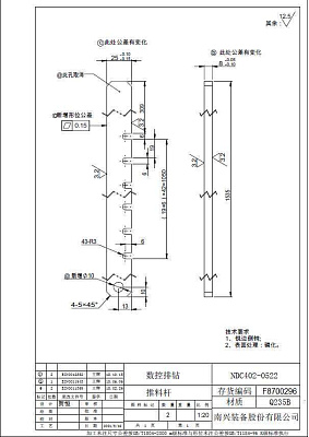  NDC402-0522 (F8700296)  NDC 402 M