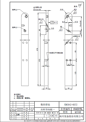    1    NDC642-0572 (V042315L)