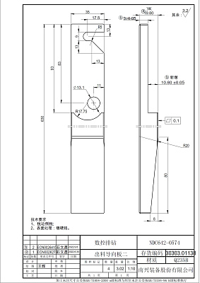    2    NDC642-0574 (V042315K)
