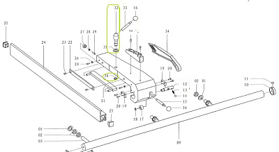  (.32,31,30)    FL-3200