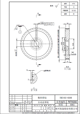   NDC402-0508 F8700282