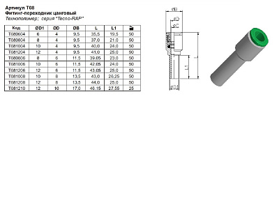 -  T080804   FL 430 (330, 530)
